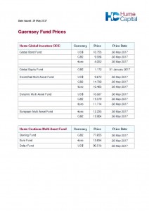 thumbnail of Guernsey Fund Prices May 17