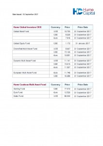 thumbnail of Guernsey Fund Prices Sep 17